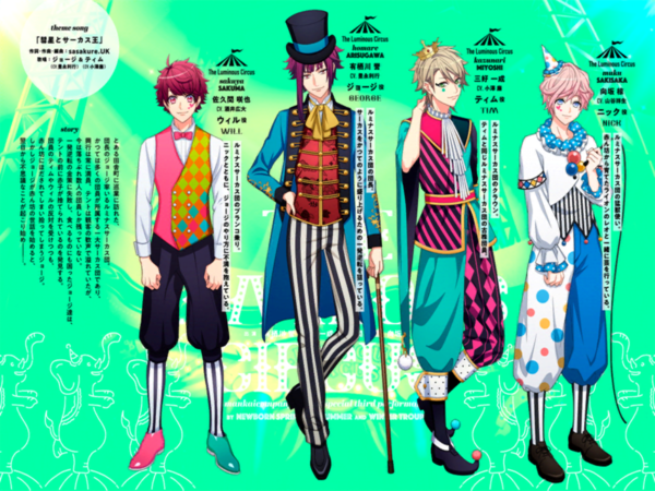 play-the-luminous-circus-a3-wiki